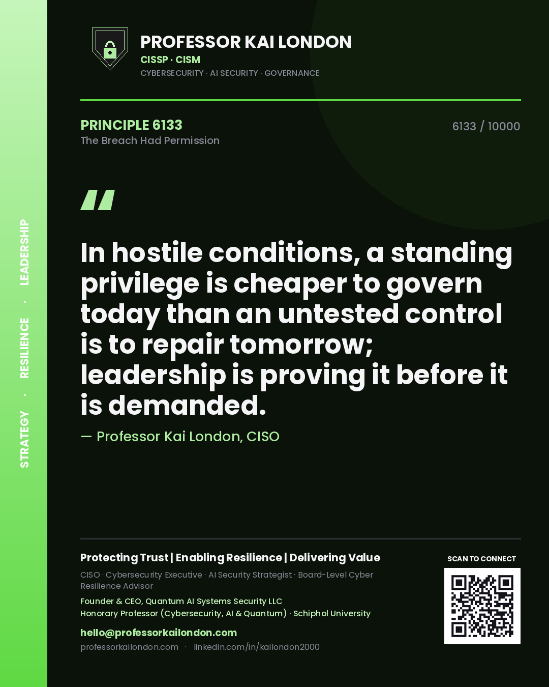 Quote card by Professor Kai London reading 'In hostile conditions, a standing privilege is cheaper to govern today than an untested control is to repair tomorrow; leadership is proving it before it is demanded.'. From the book The Breach Had Permission.