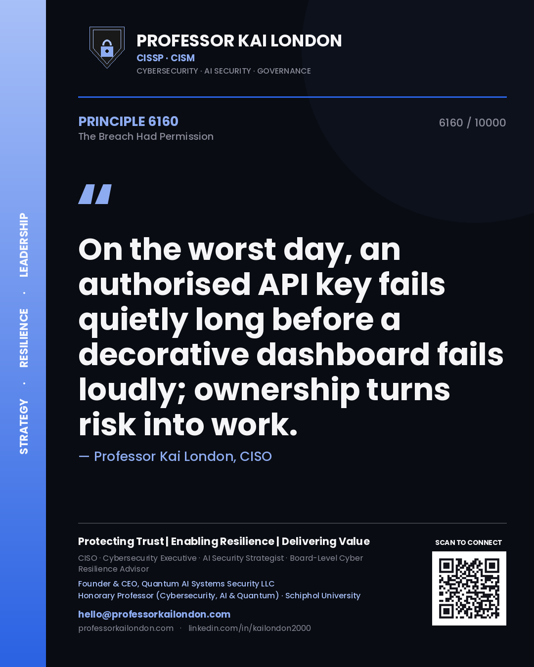 Quote card by Professor Kai London reading 'On the worst day, an authorised API key fails quietly long before a decorative dashboard fails loudly; ownership turns risk into work.'. From the book The Breach Had Permission.