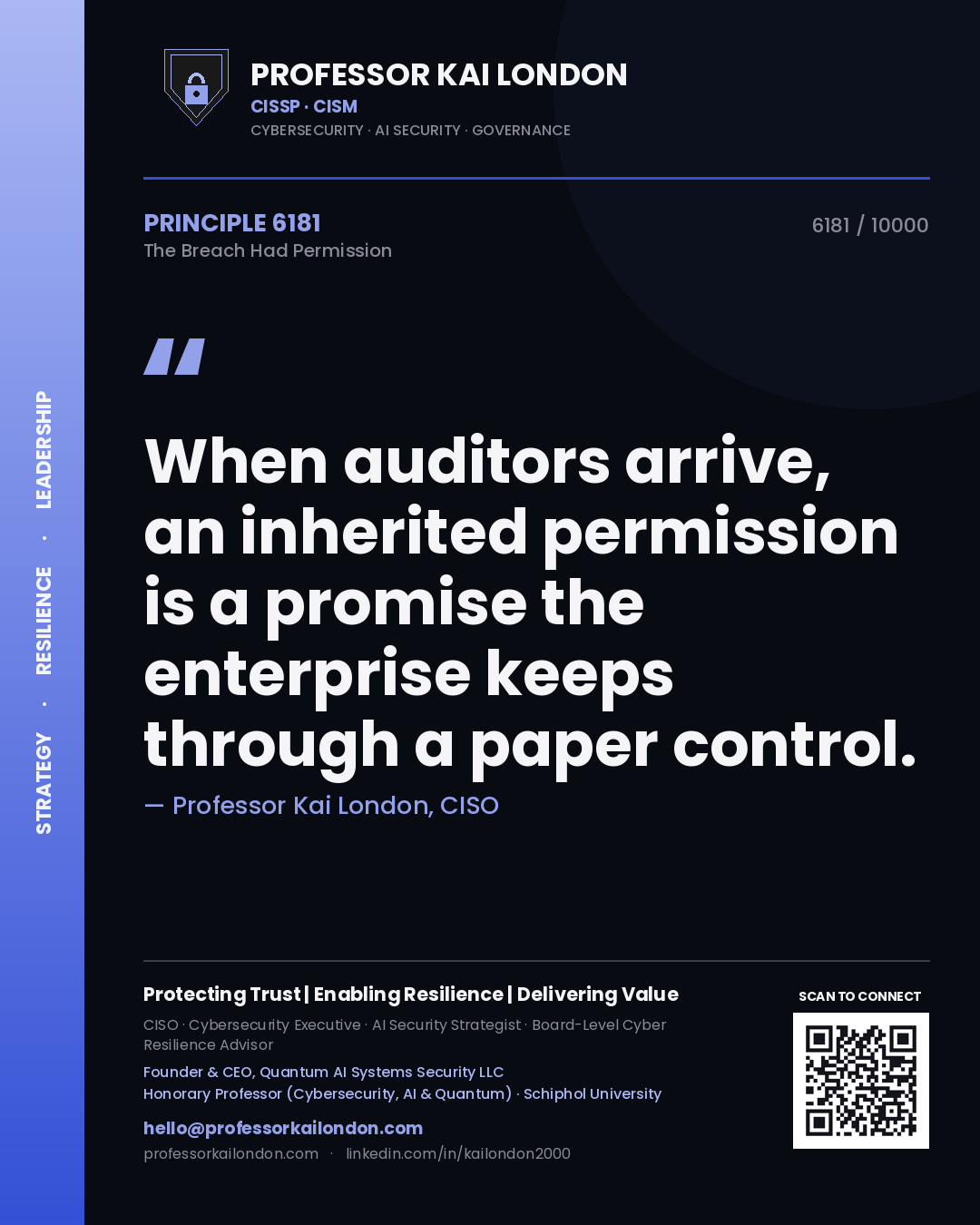 Quote card by Professor Kai London reading 'When auditors arrive, an inherited permission is a promise the enterprise keeps through a paper control.'. From the book The Breach Had Permission.