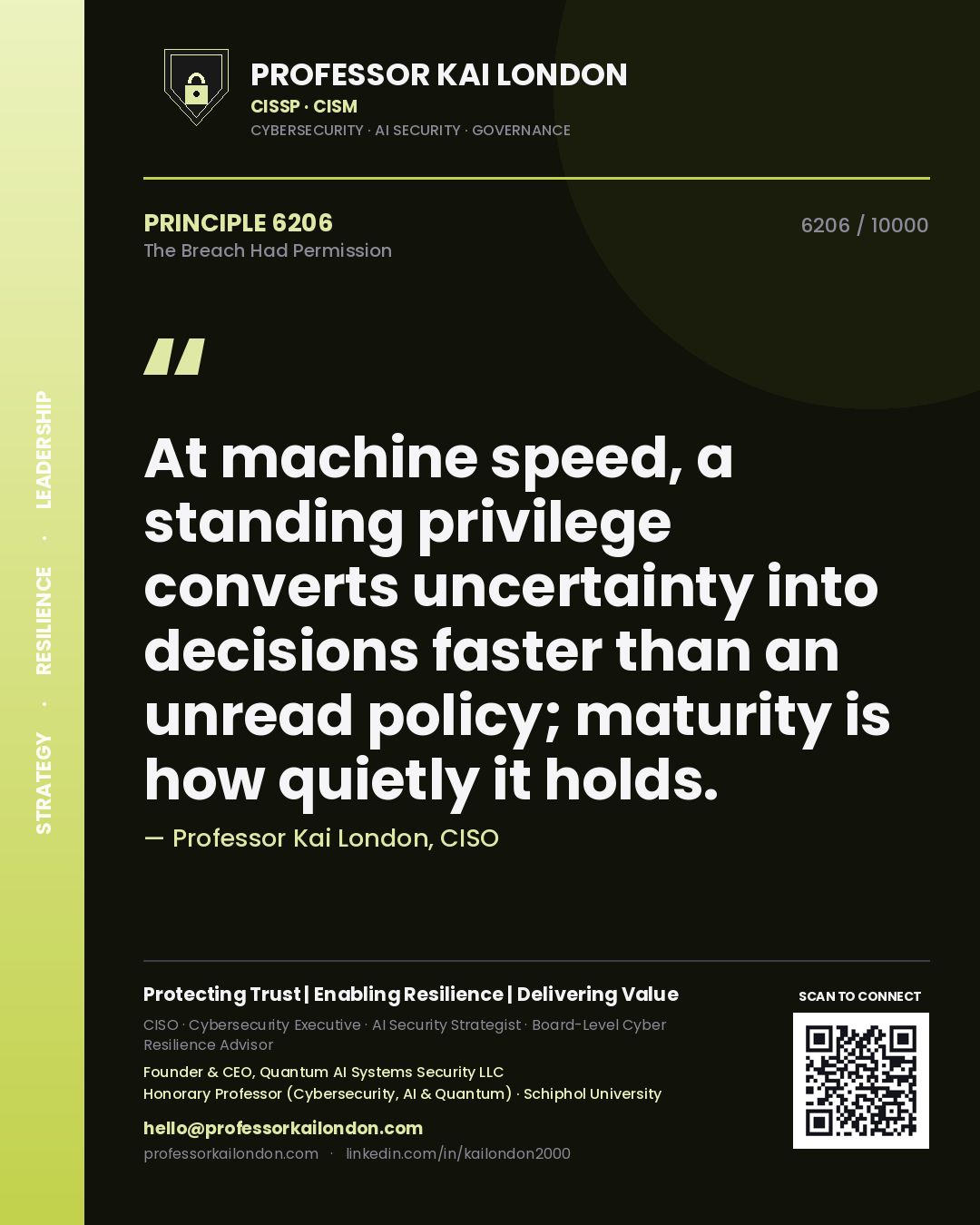Quote card by Professor Kai London reading 'At machine speed, a standing privilege converts uncertainty into decisions faster than an unread policy; maturity is how quietly it holds.'. From the book The Breach Had Permission.