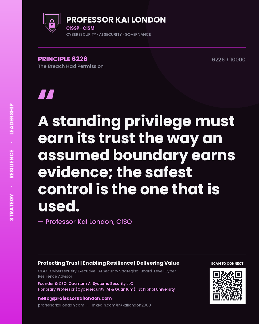 Professor Kai London principle 6226: A standing privilege must earn its trust the way an assumed boundary earns evidence; the safest control is the one that is used.