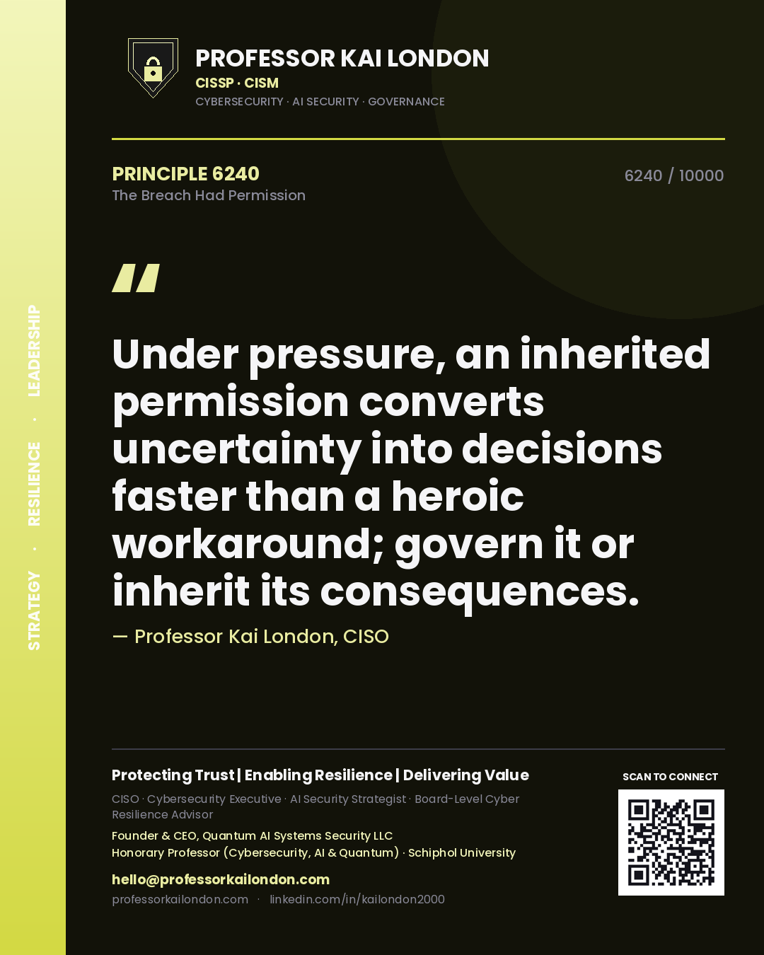 Quote card by Professor Kai London reading 'Under pressure, an inherited permission converts uncertainty into decisions faster than a heroic workaround; govern it or inherit its consequences.'. From the book The Breach Had Permission.