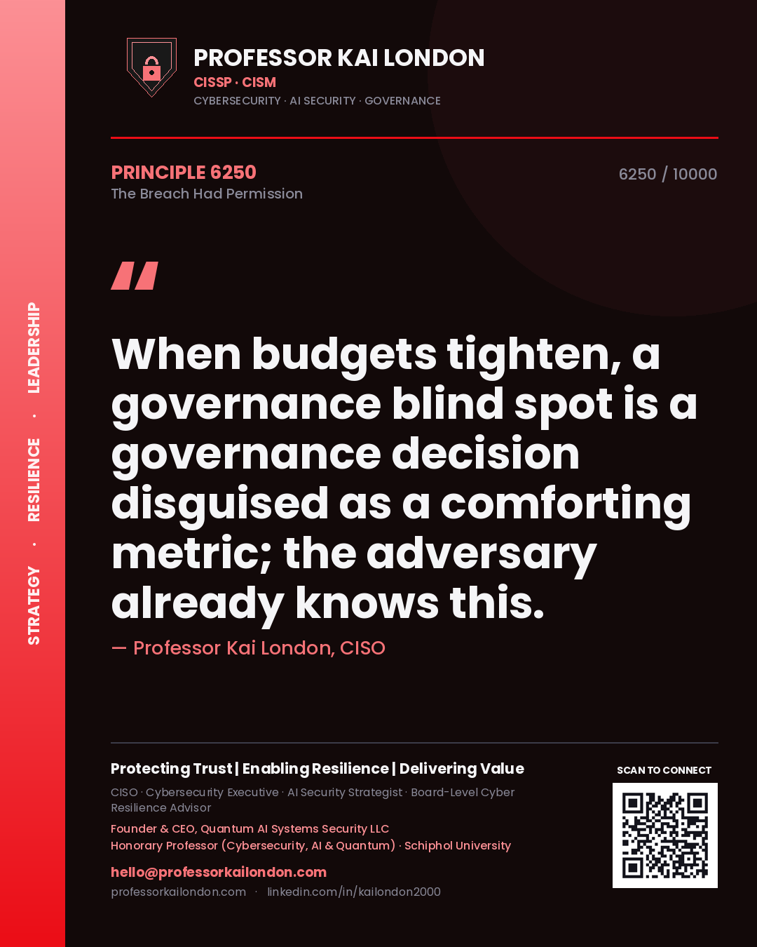 Professor Kai London principle 6250: When budgets tighten, a governance blind spot is a governance decision disguised as a comforting metric; the adversary already knows this.