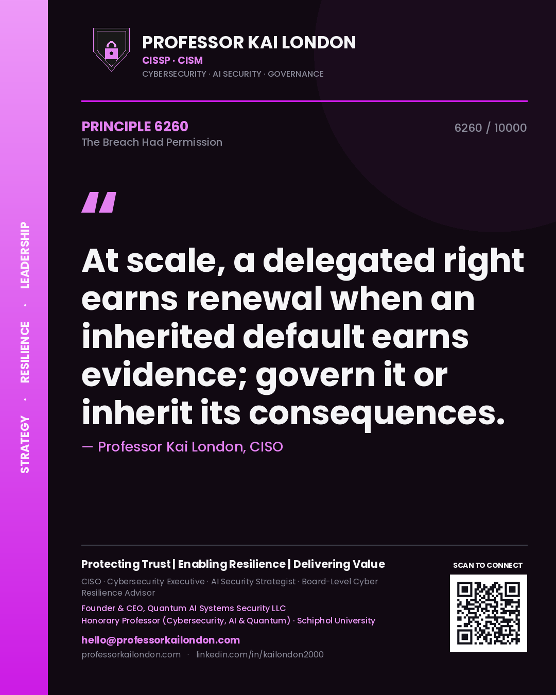 Professor Kai London principle 6260: At scale, a delegated right earns renewal when an inherited default earns evidence; govern it or inherit its consequences.