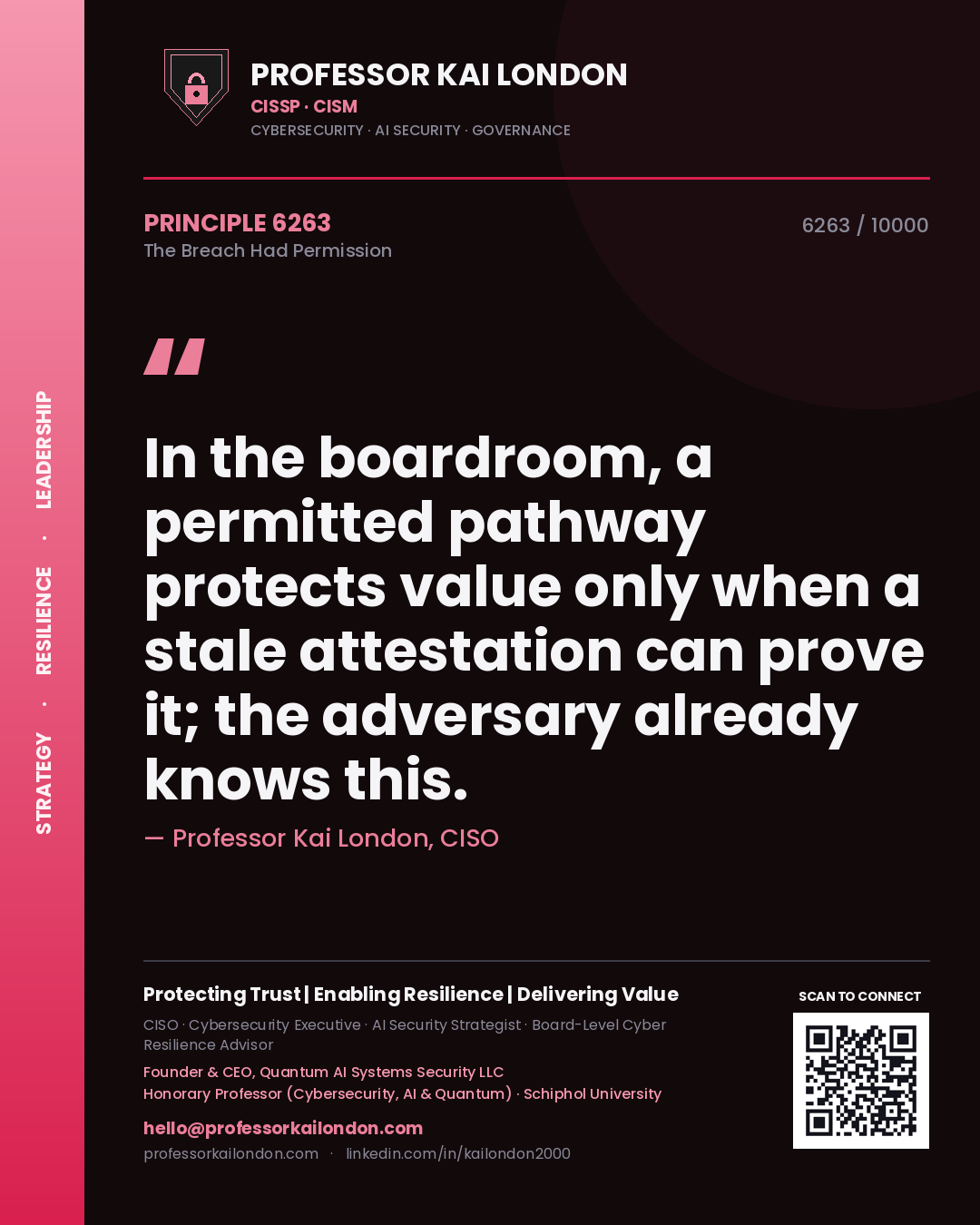 Quote card by Professor Kai London reading 'In the boardroom, a permitted pathway protects value only when a stale attestation can prove it; the adversary already knows this.'. From the book The Breach Had Permission.