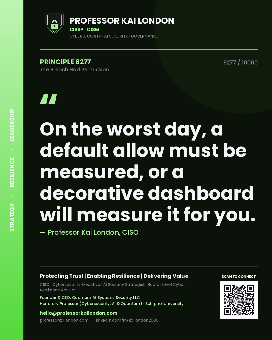 Quote card by Professor Kai London reading 'On the worst day, a default allow must be measured, or a decorative dashboard will measure it for you.'. From the book The Breach Had Permission.
