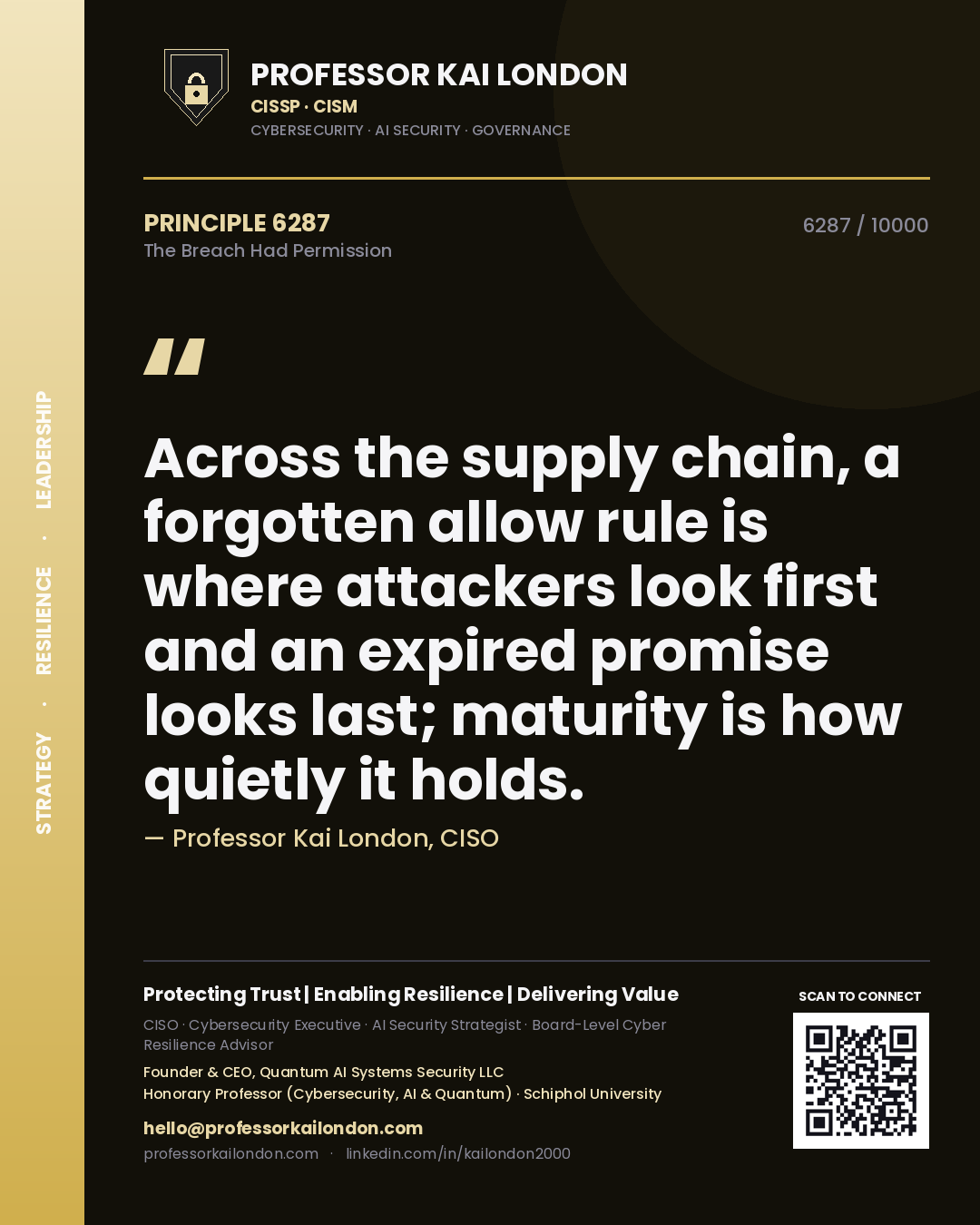 Quote card by Professor Kai London reading 'Across the supply chain, a forgotten allow rule is where attackers look first and an expired promise looks last; maturity is how quietly it holds.'. From the book The Breach Had Permission.