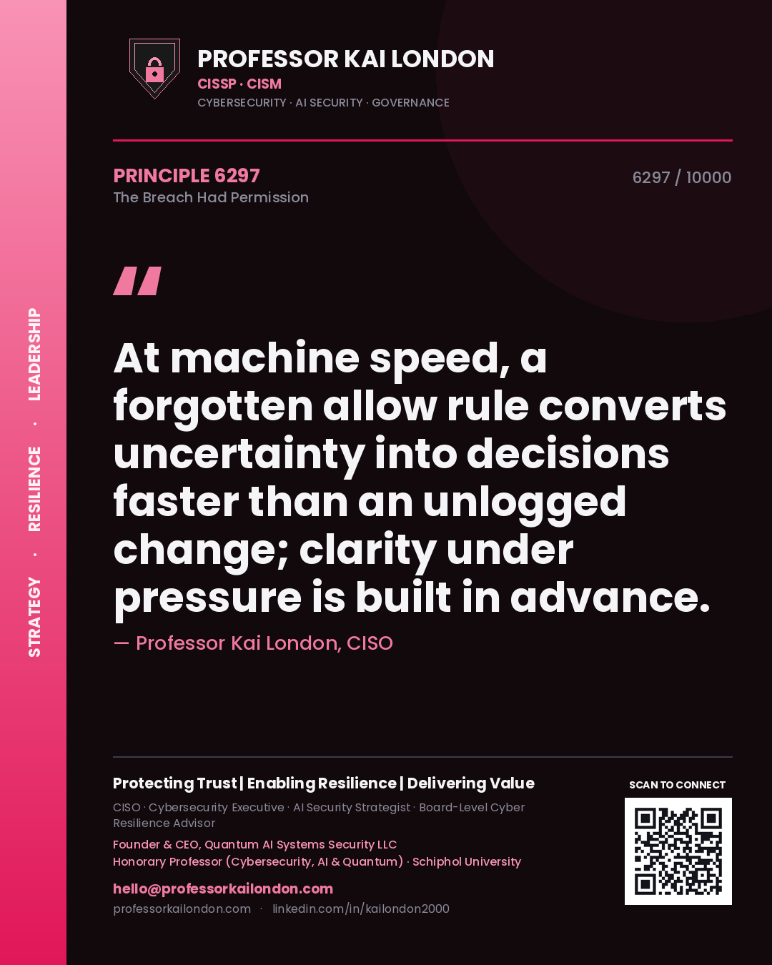 Professor Kai London principle 6297: At machine speed, a forgotten allow rule converts uncertainty into decisions faster than an unlogged change; clarity under pressure is built in advance.