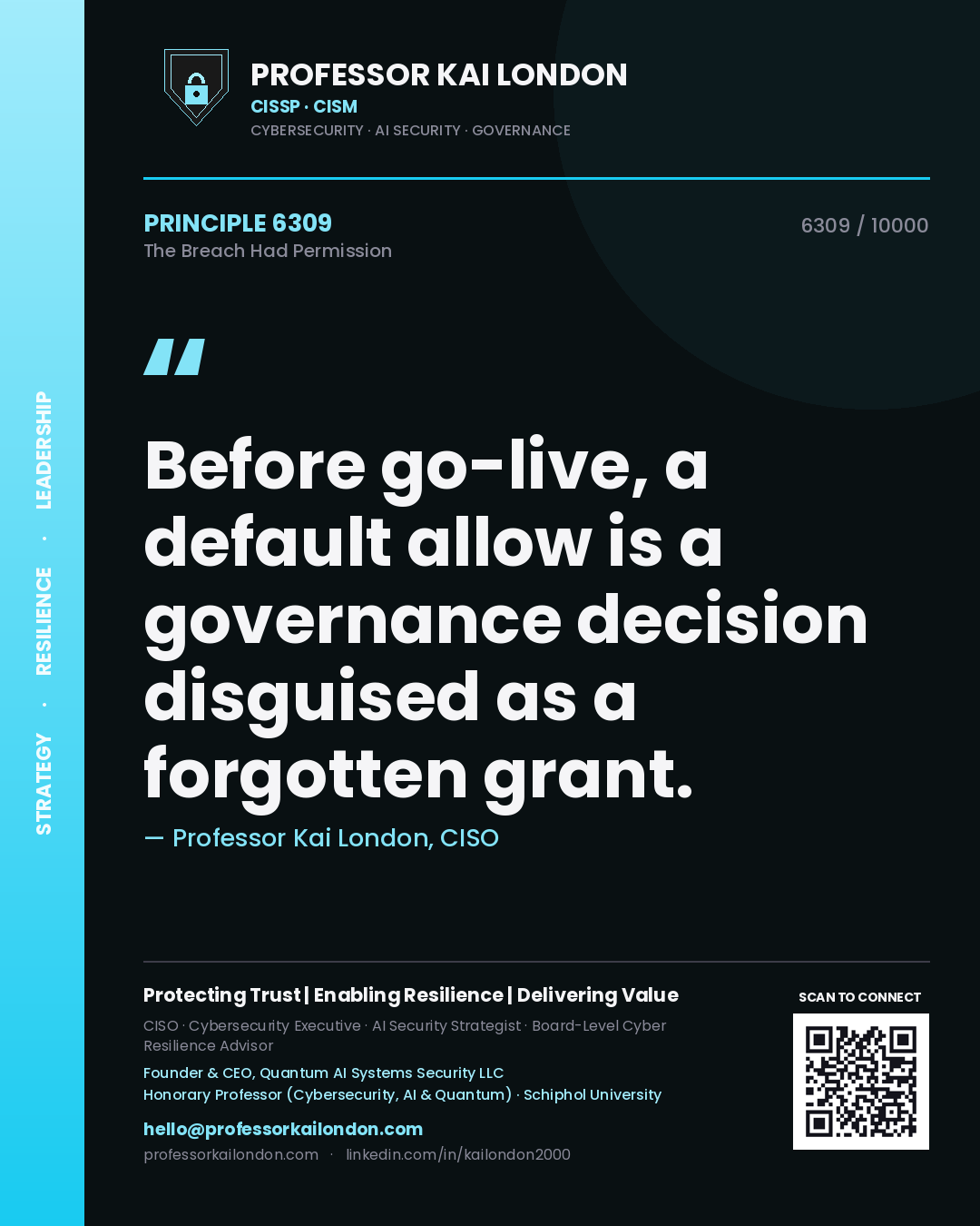 Quote card by Professor Kai London reading 'Before go-live, a default allow is a governance decision disguised as a forgotten grant.'. From the book The Breach Had Permission.