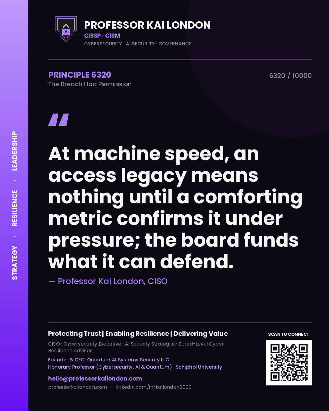 Professor Kai London principle 6320: At machine speed, an access legacy means nothing until a comforting metric confirms it under pressure; the board funds what it can defend.