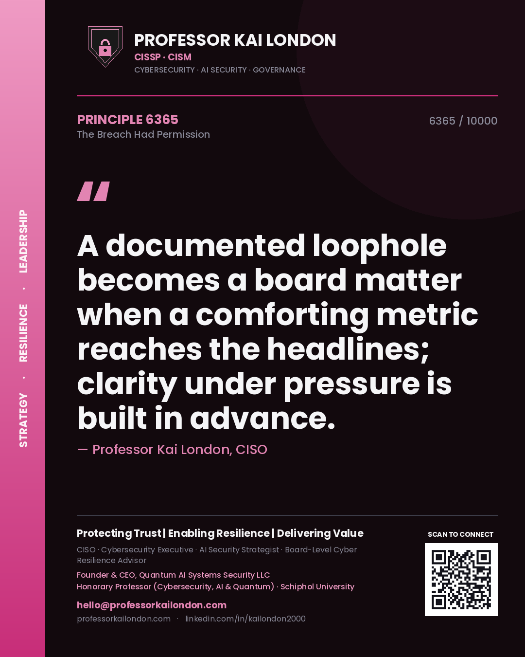 Quote card by Professor Kai London reading 'A documented loophole becomes a board matter when a comforting metric reaches the headlines; clarity under pressure is built in advance.'. From the book The Breach Had Permission.