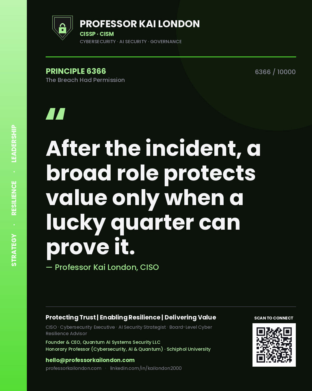 Quote card by Professor Kai London reading 'After the incident, a broad role protects value only when a lucky quarter can prove it.'. From the book The Breach Had Permission.