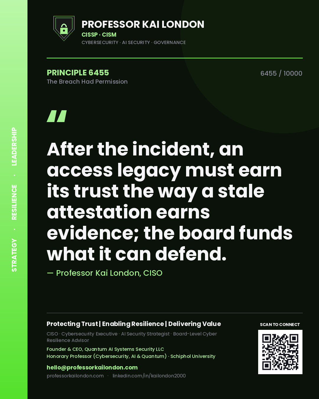 Quote card by Professor Kai London reading 'After the incident, an access legacy must earn its trust the way a stale attestation earns evidence; the board funds what it can defend.'. From the book The Breach Had Permission.