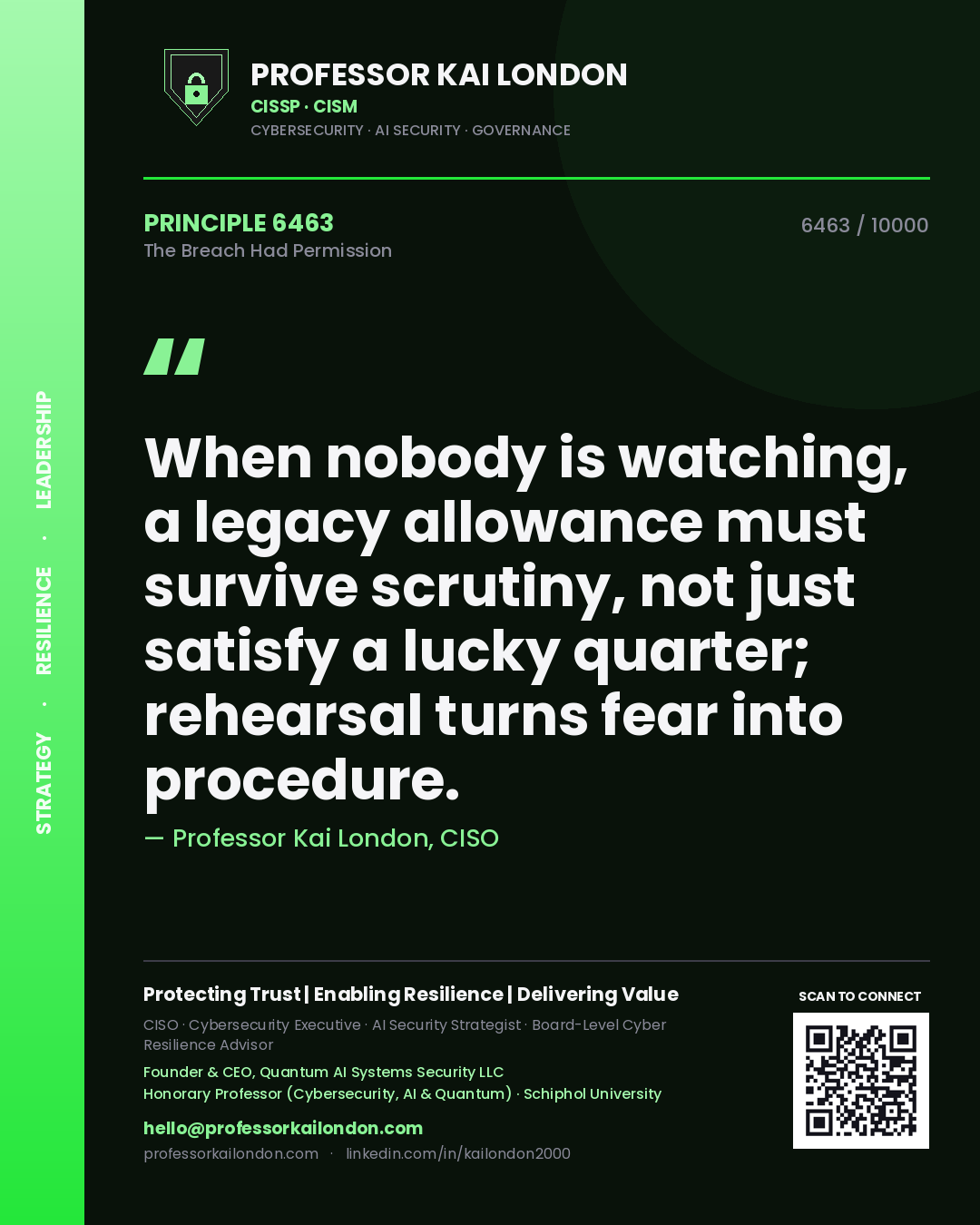 Quote card by Professor Kai London reading 'When nobody is watching, a legacy allowance must survive scrutiny, not just satisfy a lucky quarter; rehearsal turns fear into procedure.'. From the book The Breach Had Permission.