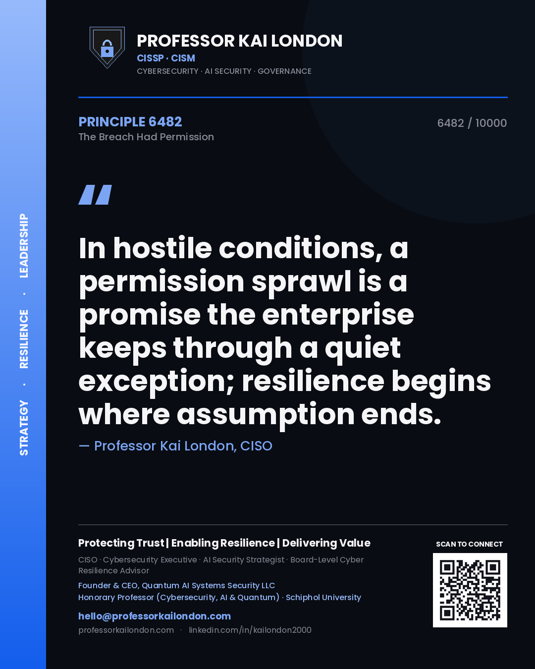 Quote card by Professor Kai London reading 'In hostile conditions, a permission sprawl is a promise the enterprise keeps through a quiet exception; resilience begins where assumption ends.'. From the book The Breach Had Permission.