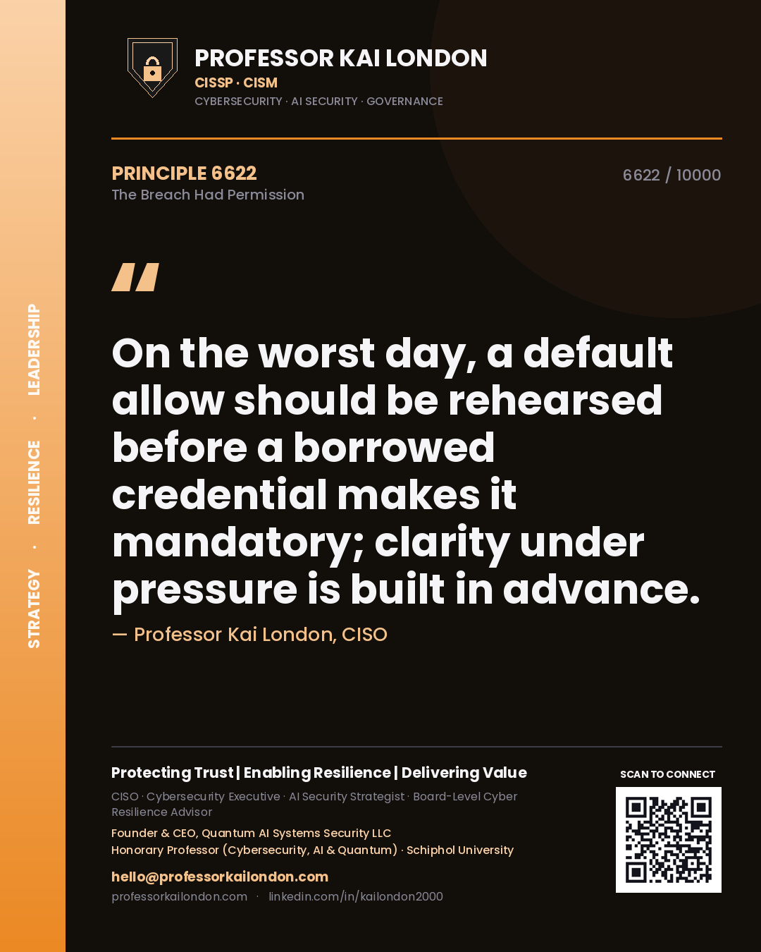 Quote card by Professor Kai London reading 'On the worst day, a default allow should be rehearsed before a borrowed credential makes it mandatory; clarity under pressure is built in advance.'. From the book The Breach Had Permission.