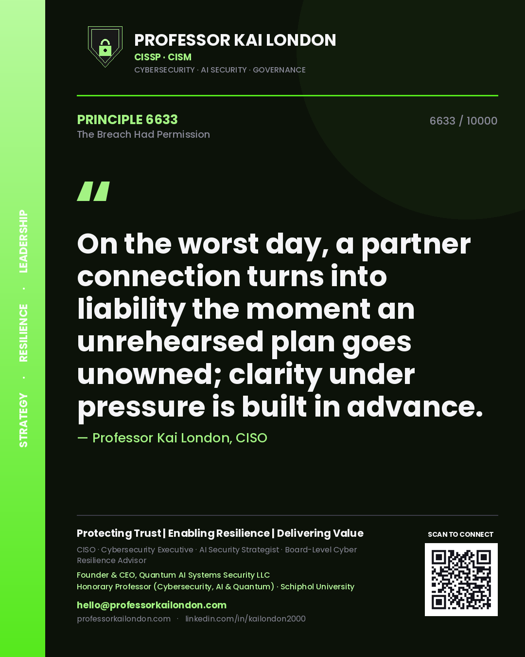 Quote card by Professor Kai London reading 'On the worst day, a partner connection turns into liability the moment an unrehearsed plan goes unowned; clarity under pressure is built in advance.'. From the book The Breach Had Permission.