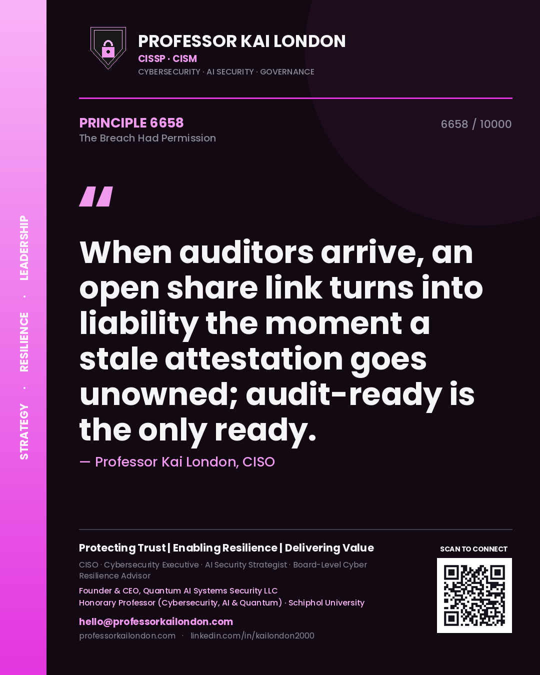 Professor Kai London principle 6658: When auditors arrive, an open share link turns into liability the moment a stale attestation goes unowned; audit-ready is the only ready.