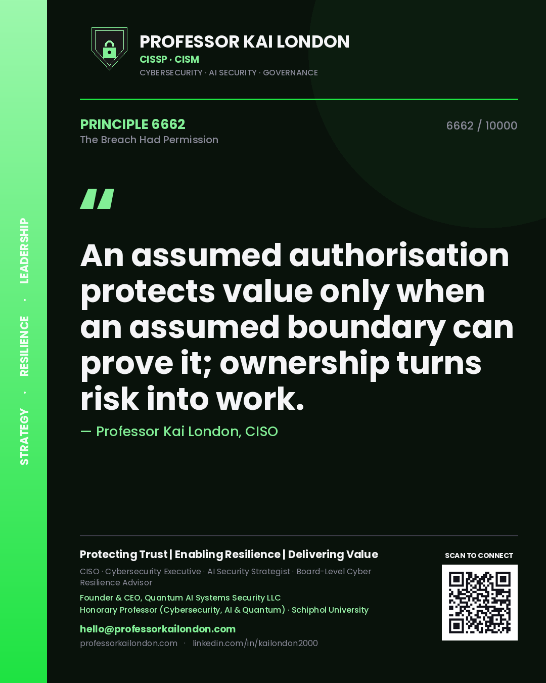 Professor Kai London principle 6662: An assumed authorisation protects value only when an assumed boundary can prove it; ownership turns risk into work.