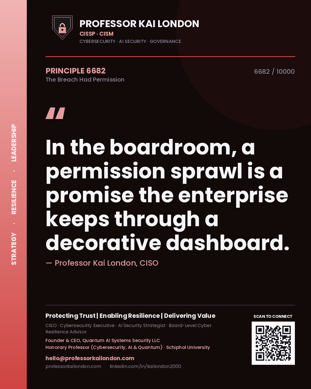 Quote card by Professor Kai London reading 'In the boardroom, a permission sprawl is a promise the enterprise keeps through a decorative dashboard.'. From the book The Breach Had Permission.