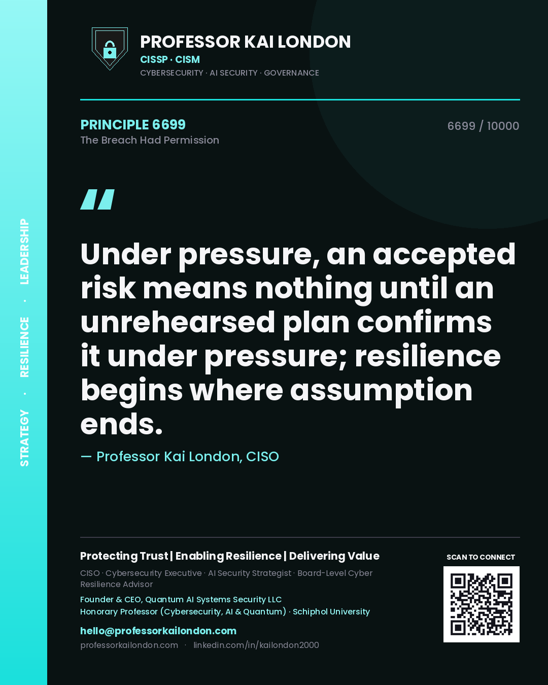 Quote card by Professor Kai London reading 'Under pressure, an accepted risk means nothing until an unrehearsed plan confirms it under pressure; resilience begins where assumption ends.'. From the book The Breach Had Permission.