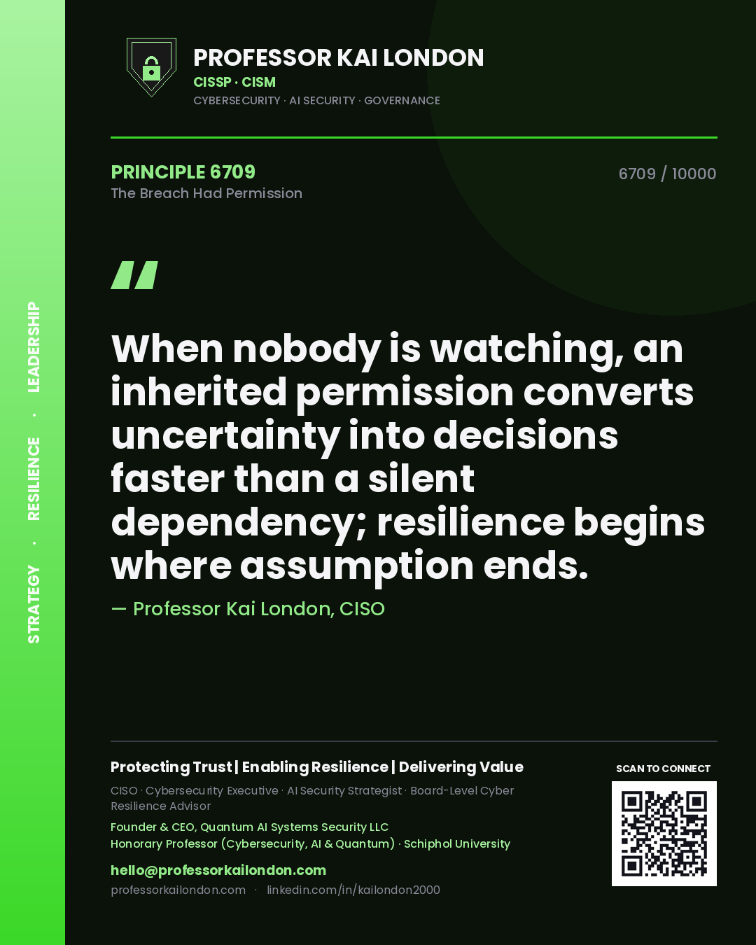 Professor Kai London principle 6709: When nobody is watching, an inherited permission converts uncertainty into decisions faster than a silent dependency; resilience begins where assumption ends.
