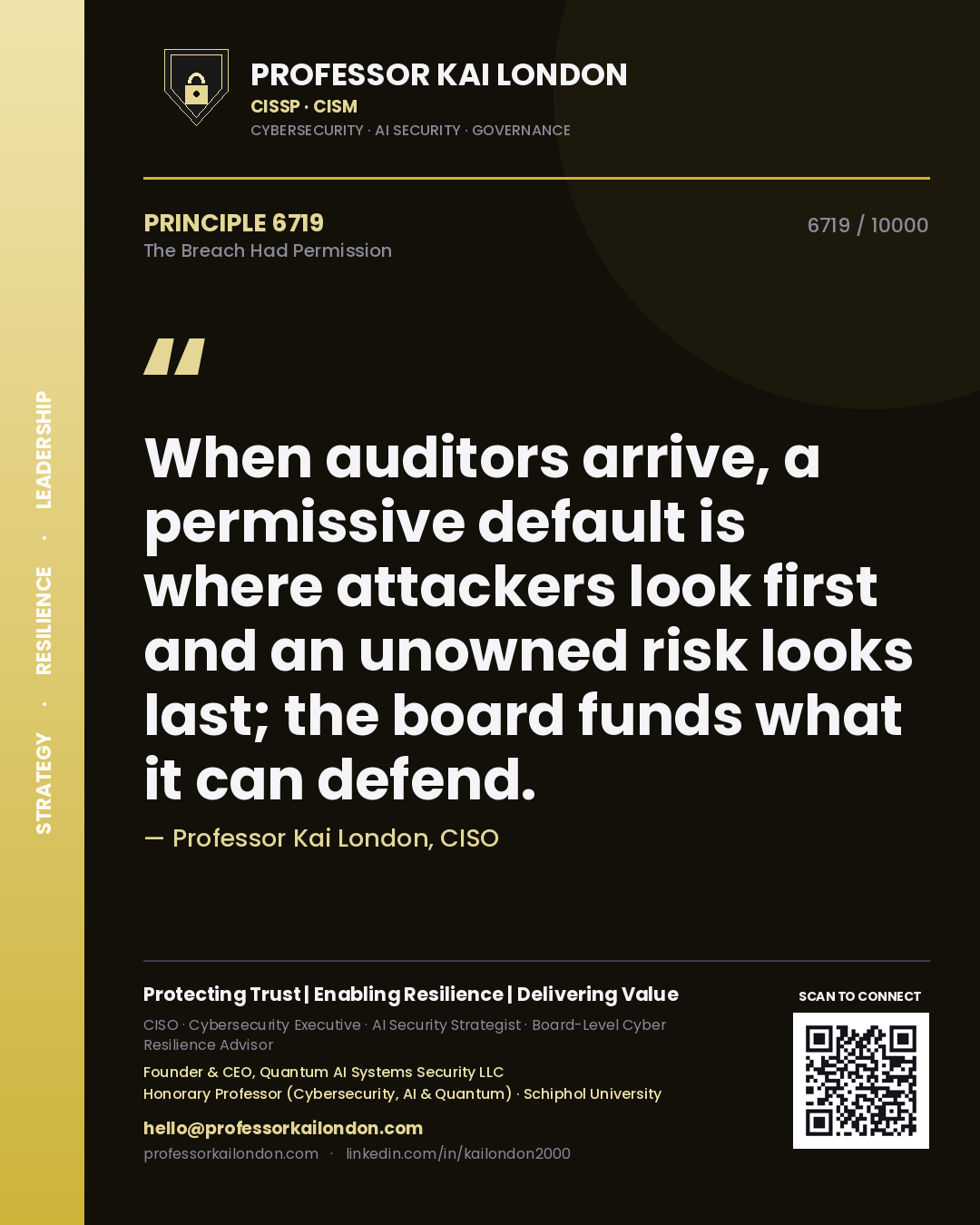 Quote card by Professor Kai London reading 'When auditors arrive, a permissive default is where attackers look first and an unowned risk looks last; the board funds what it can defend.'. From the book The Breach Had Permission.