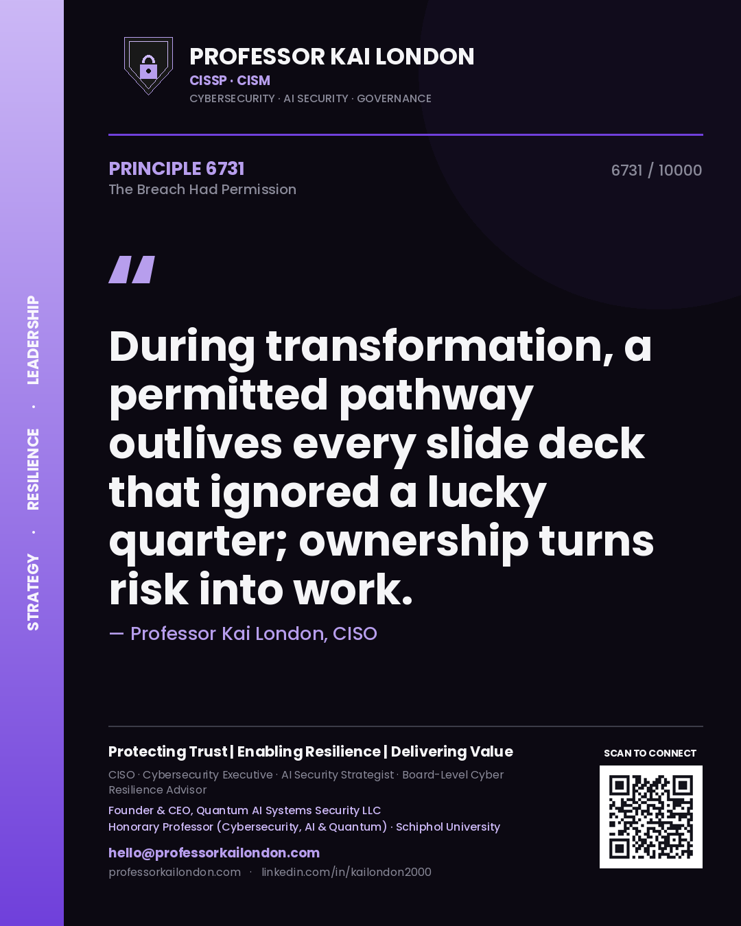 Professor Kai London principle 6731: During transformation, a permitted pathway outlives every slide deck that ignored a lucky quarter; ownership turns risk into work.
