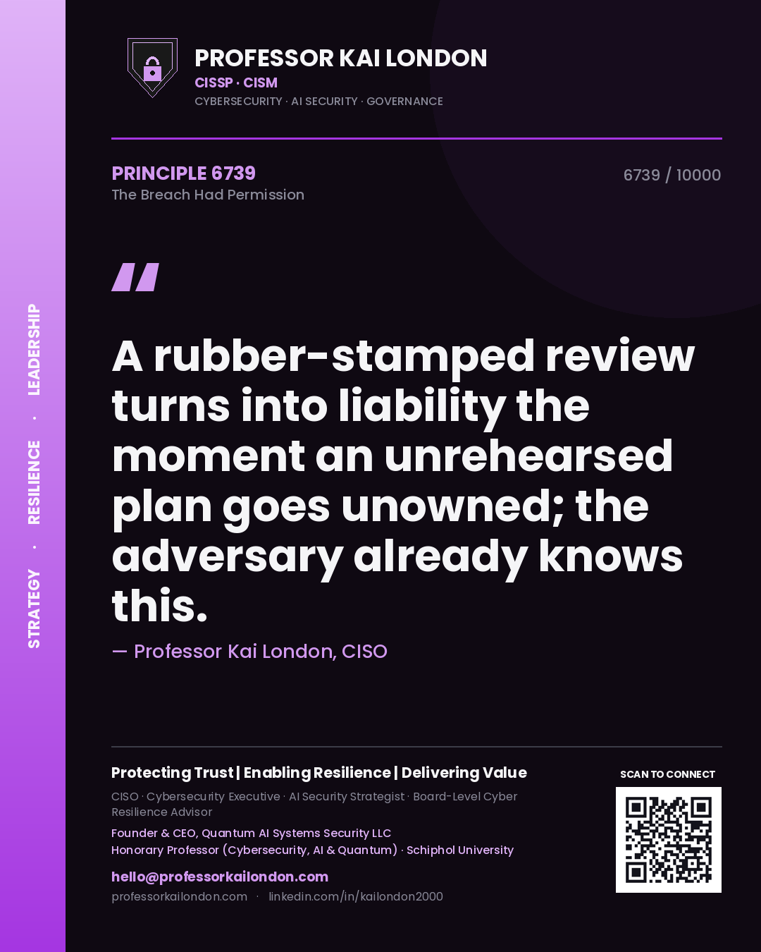 Professor Kai London principle 6739: A rubber-stamped review turns into liability the moment an unrehearsed plan goes unowned; the adversary already knows this.