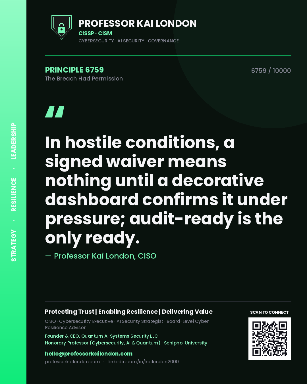 Professor Kai London principle 6759: In hostile conditions, a signed waiver means nothing until a decorative dashboard confirms it under pressure; audit-ready is the only ready.