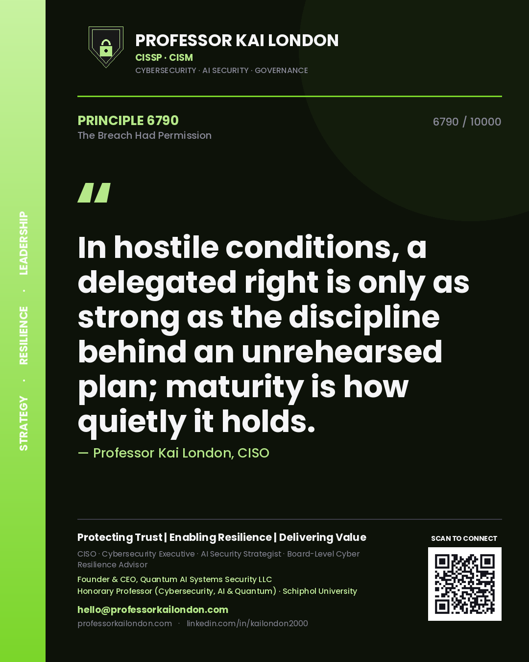 Professor Kai London principle 6790: In hostile conditions, a delegated right is only as strong as the discipline behind an unrehearsed plan; maturity is how quietly it holds.
