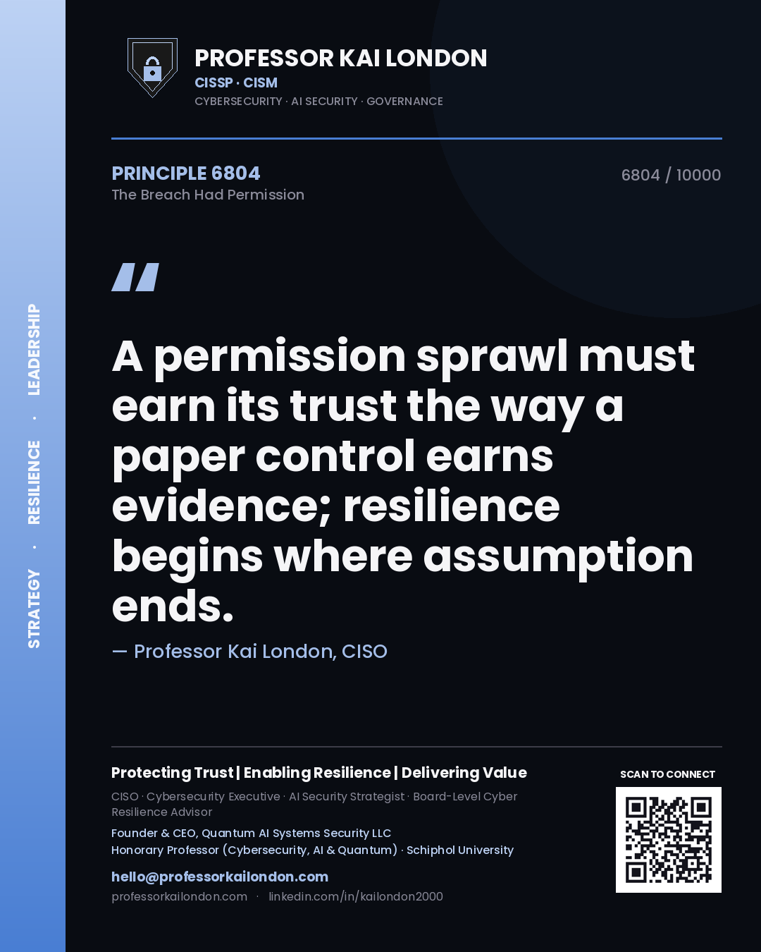 Quote card by Professor Kai London reading 'A permission sprawl must earn its trust the way a paper control earns evidence; resilience begins where assumption ends.'. From the book The Breach Had Permission.