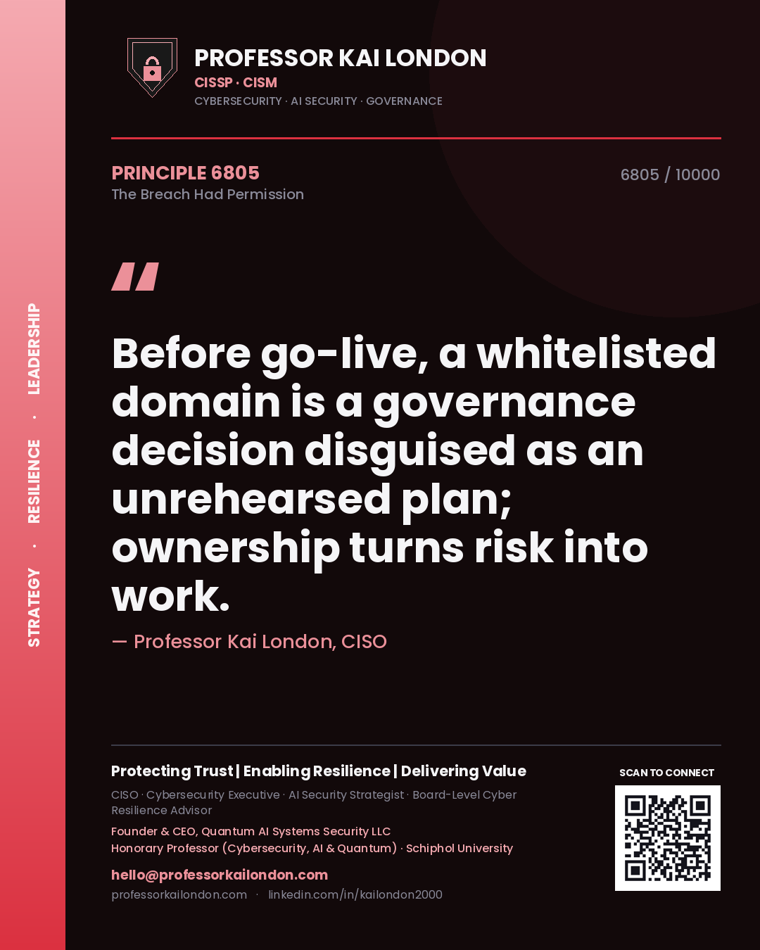 Quote card by Professor Kai London reading 'Before go-live, a whitelisted domain is a governance decision disguised as an unrehearsed plan; ownership turns risk into work.'. From the book The Breach Had Permission.