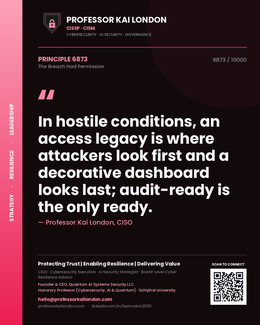 Quote card by Professor Kai London reading 'In hostile conditions, an access legacy is where attackers look first and a decorative dashboard looks last; audit-ready is the only ready.'. From the book The Breach Had Permission.