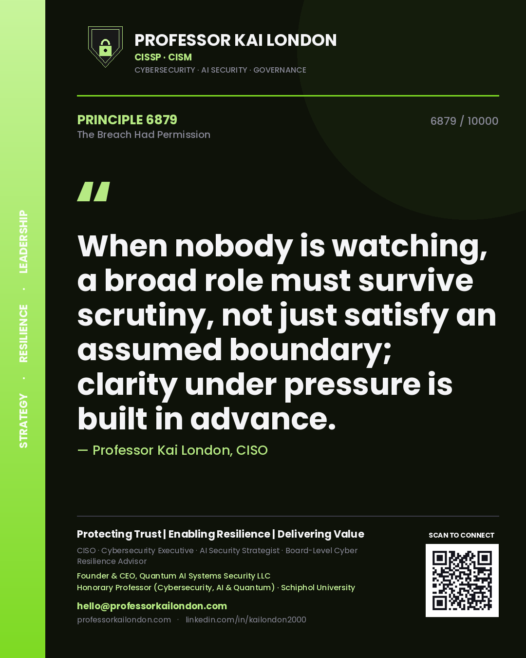 Quote card by Professor Kai London reading 'When nobody is watching, a broad role must survive scrutiny, not just satisfy an assumed boundary; clarity under pressure is built in advance.'. From the book The Breach Had Permission.