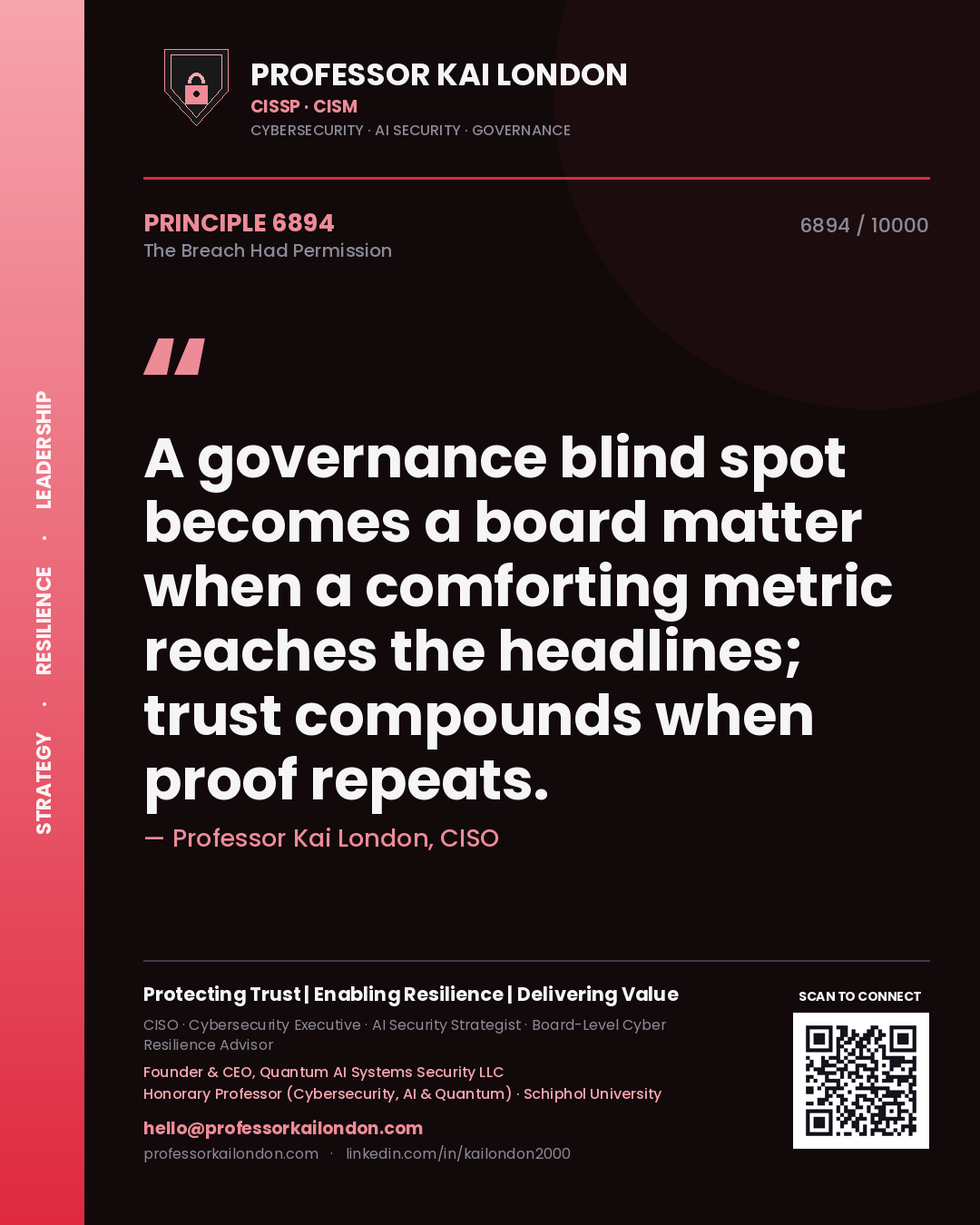 Quote card by Professor Kai London reading 'A governance blind spot becomes a board matter when a comforting metric reaches the headlines; trust compounds when proof repeats.'. From the book The Breach Had Permission.