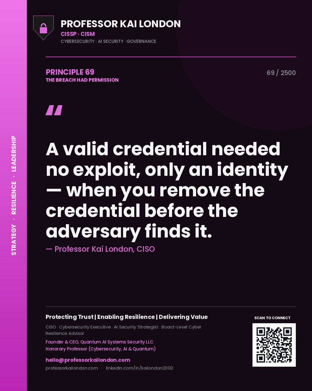 Quote card by Professor Kai London reading 'A valid credential needed no exploit, only an identity — when you remove the credential before the adversary finds it.'. From the book The Breach Had Permission.