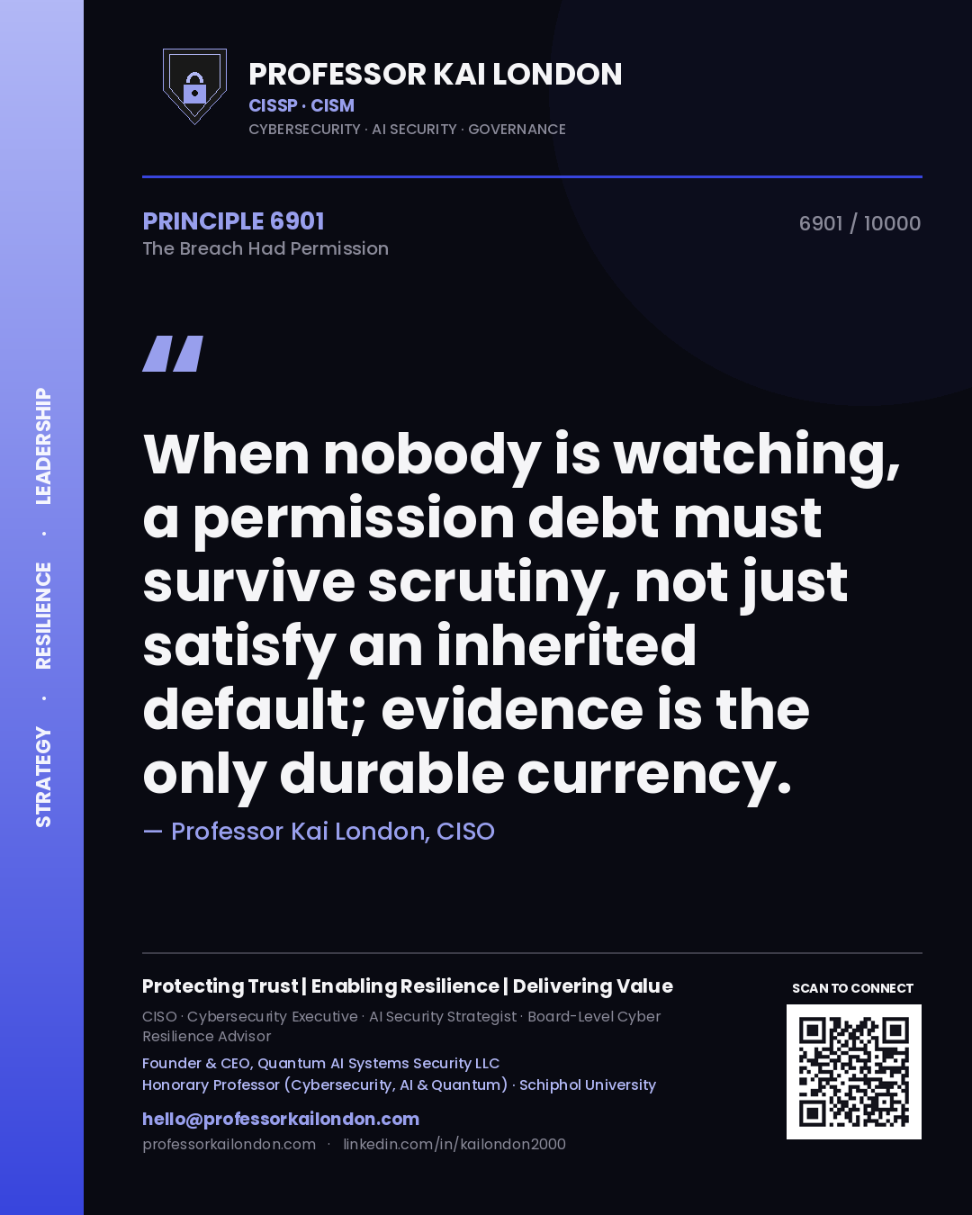 Professor Kai London principle 6901: When nobody is watching, a permission debt must survive scrutiny, not just satisfy an inherited default; evidence is the only durable currency.