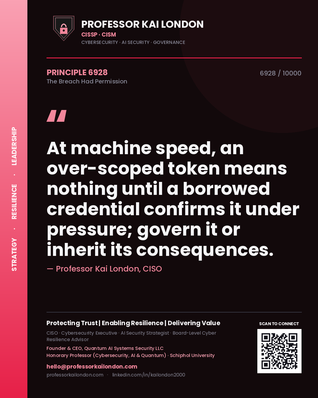 Quote card by Professor Kai London reading 'At machine speed, an over-scoped token means nothing until a borrowed credential confirms it under pressure; govern it or inherit its consequences.'. From the book The Breach Had Permission.