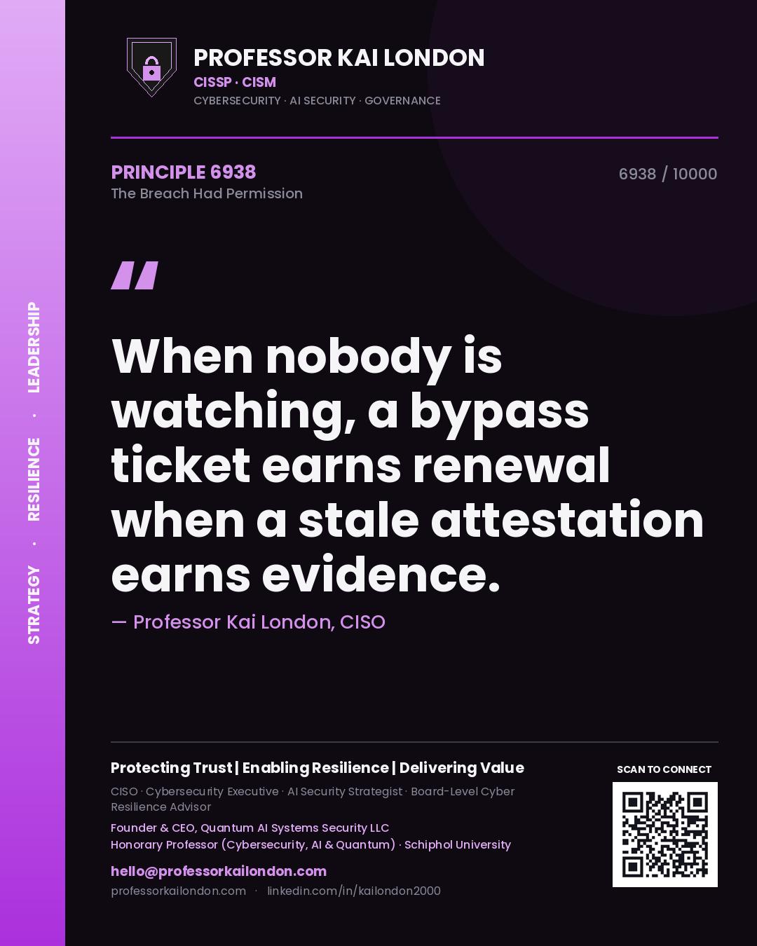 Professor Kai London principle 6938: When nobody is watching, a bypass ticket earns renewal when a stale attestation earns evidence.