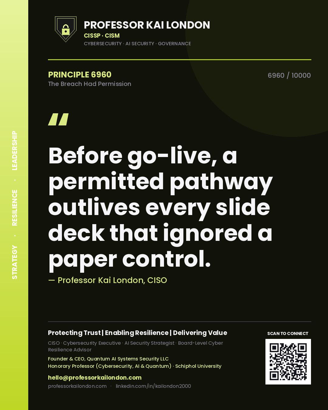 Professor Kai London principle 6960: Before go-live, a permitted pathway outlives every slide deck that ignored a paper control.
