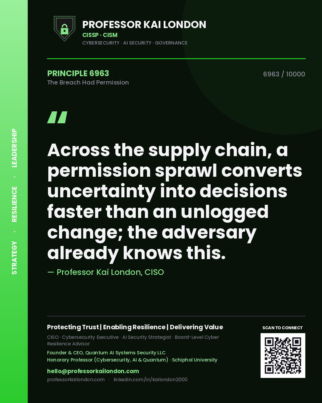 Professor Kai London principle 6963: Across the supply chain, a permission sprawl converts uncertainty into decisions faster than an unlogged change; the adversary already knows this.