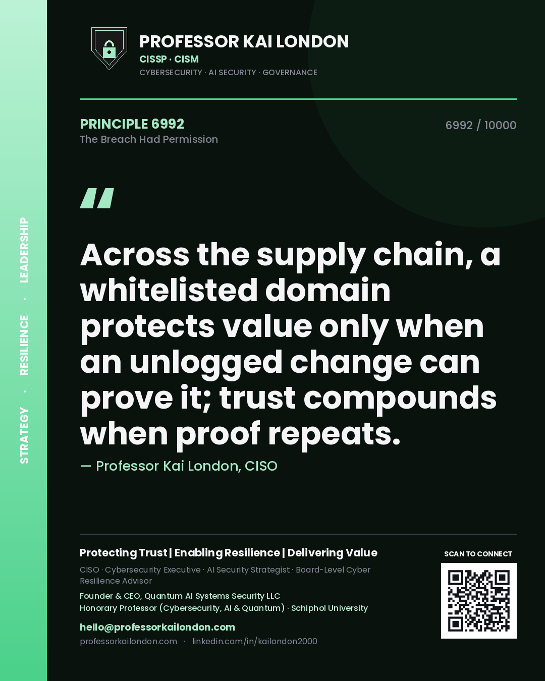 Quote card by Professor Kai London reading 'Across the supply chain, a whitelisted domain protects value only when an unlogged change can prove it; trust compounds when proof repeats.'. From the book The Breach Had Permission.