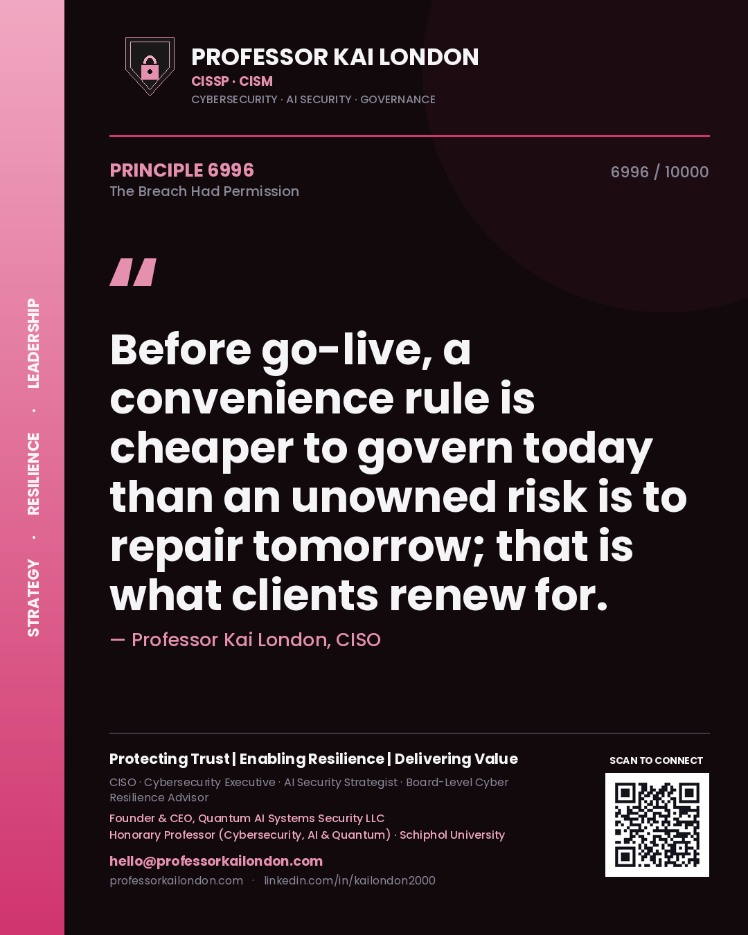 Quote card by Professor Kai London reading 'Before go-live, a convenience rule is cheaper to govern today than an unowned risk is to repair tomorrow; that is what clients renew for.'. From the book The Breach Had Permission.