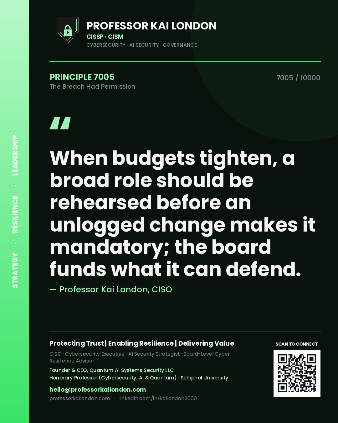 Quote card by Professor Kai London reading 'When budgets tighten, a broad role should be rehearsed before an unlogged change makes it mandatory; the board funds what it can defend.'. From the book The Breach Had Permission.