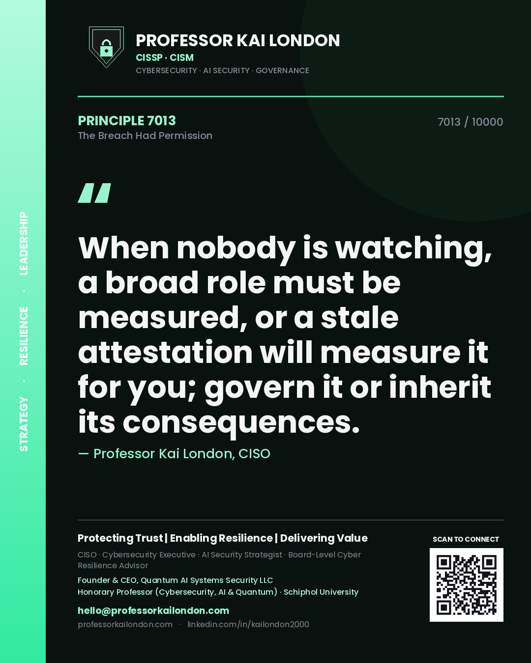 Quote card by Professor Kai London reading 'When nobody is watching, a broad role must be measured, or a stale attestation will measure it for you; govern it or inherit its consequences.'. From the book The Breach Had Permission.