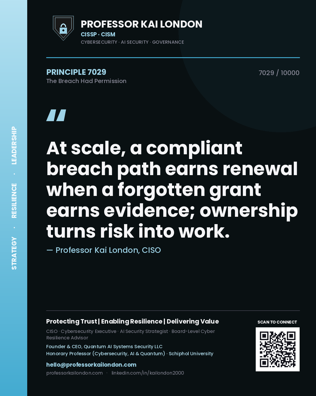 Quote card by Professor Kai London reading 'At scale, a compliant breach path earns renewal when a forgotten grant earns evidence; ownership turns risk into work.'. From the book The Breach Had Permission.