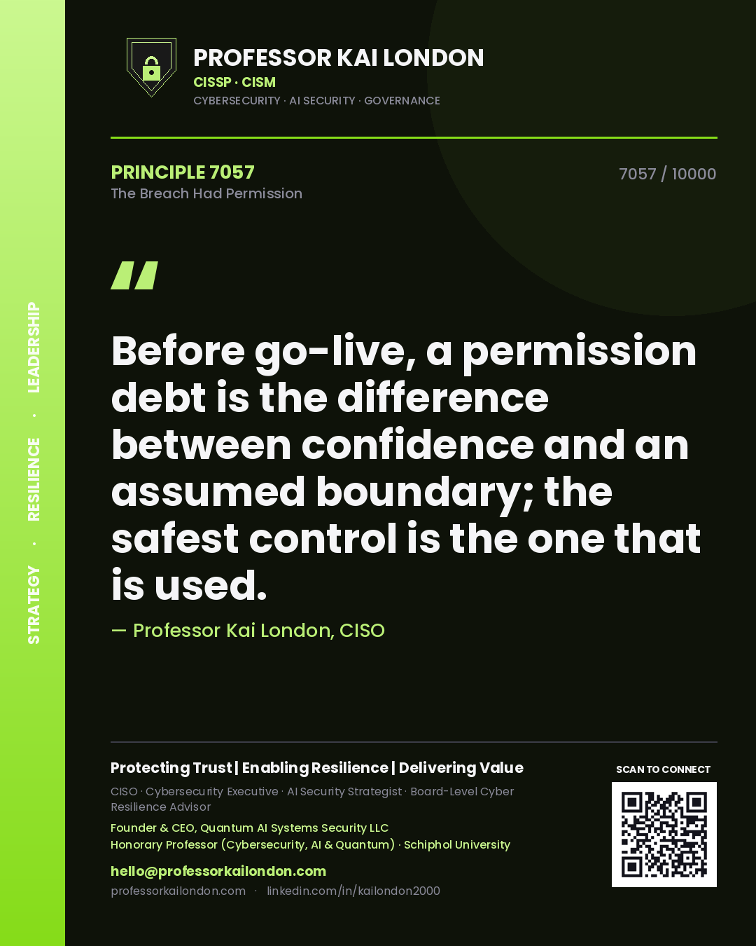 Quote card by Professor Kai London reading 'Before go-live, a permission debt is the difference between confidence and an assumed boundary; the safest control is the one that is used.'. From the book The Breach Had Permission.