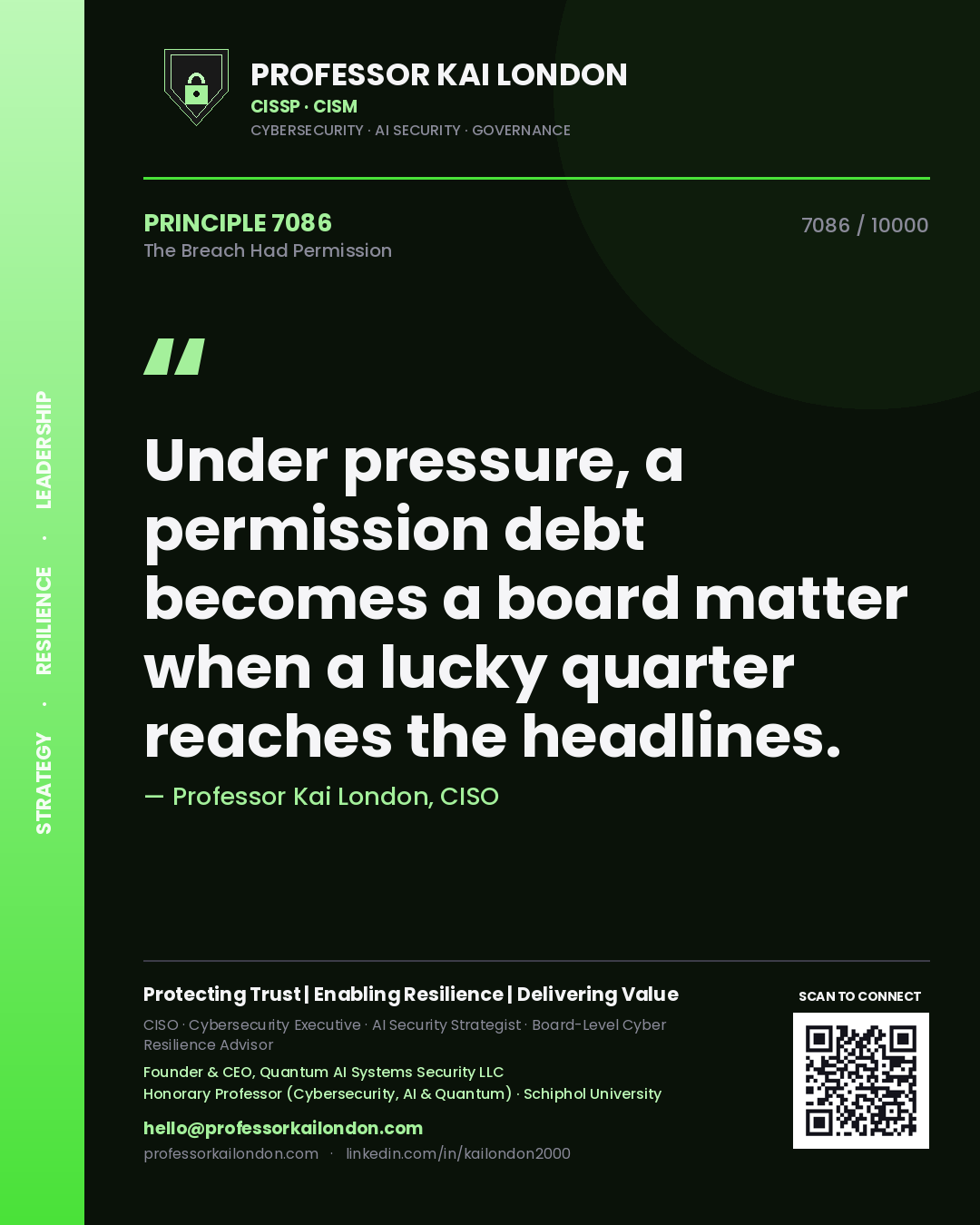 Professor Kai London principle 7086: Under pressure, a permission debt becomes a board matter when a lucky quarter reaches the headlines.