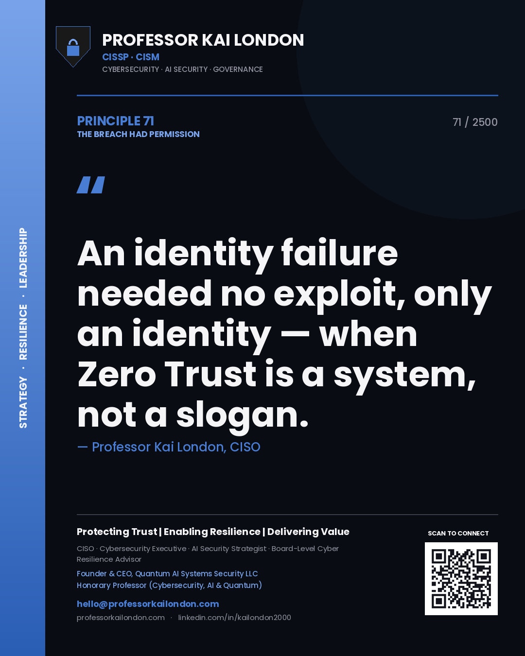 Professor Kai London principle 71: An identity failure needed no exploit, only an identity — when Zero Trust is a system, not a slogan.